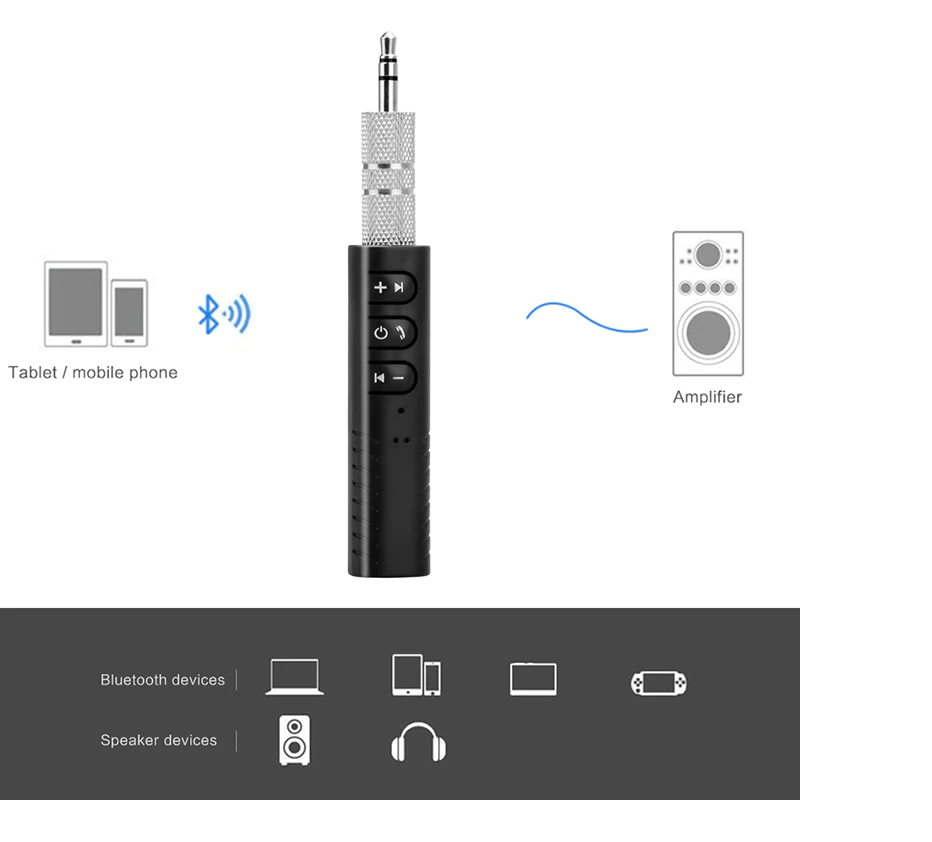 Car Bluetooth Receiver Portable Wireless Audio Adapter 3.5Mm Aux For Music, Speaker, Headphones, Hands-Free Car Kit - Homyspire NZ