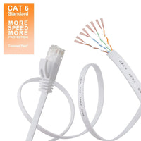 Thumbnail for Ethernet Cable 30M Cat6 Ethernet Cable 100Ft With Rj45