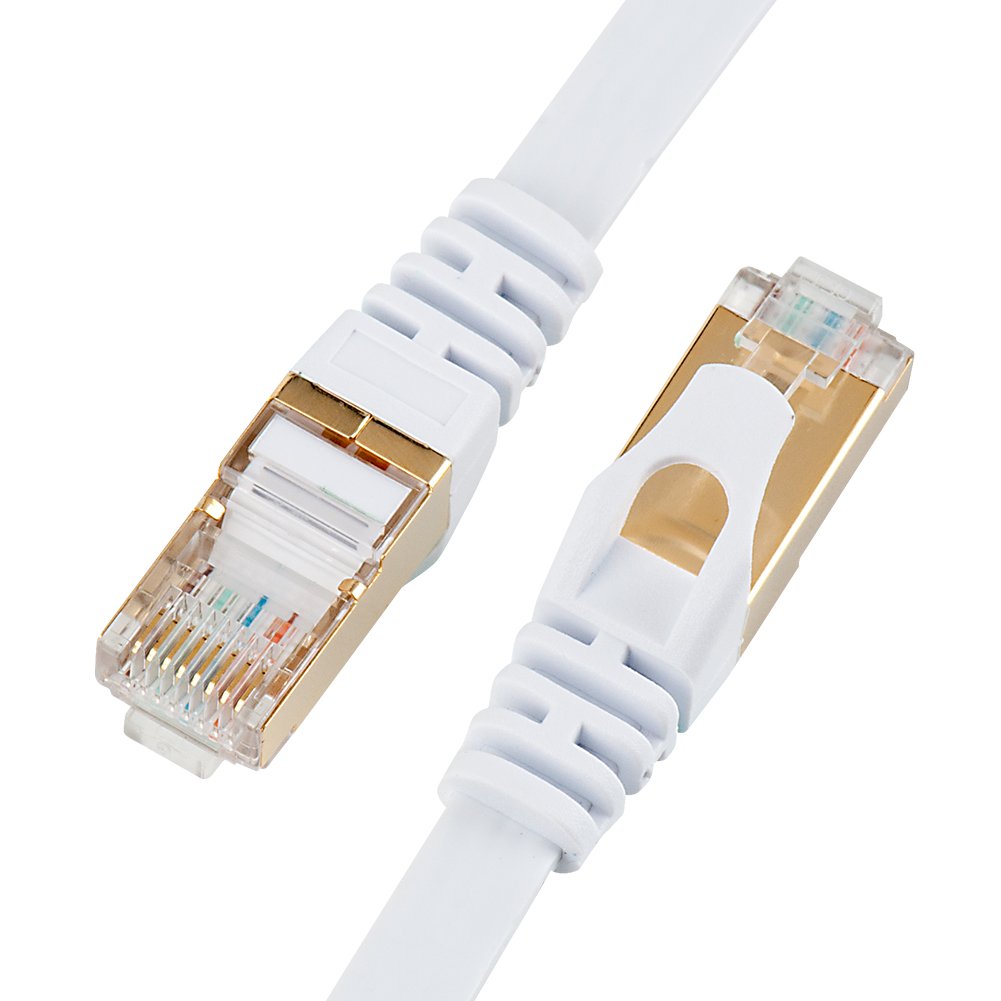 Ethernet Cable Cat 7 LAN Cable - Homyspire NZ