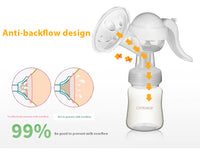 Thumbnail for Breast Pump Manual Breast Pump Breastfeeding Pump - Homyspire NZ