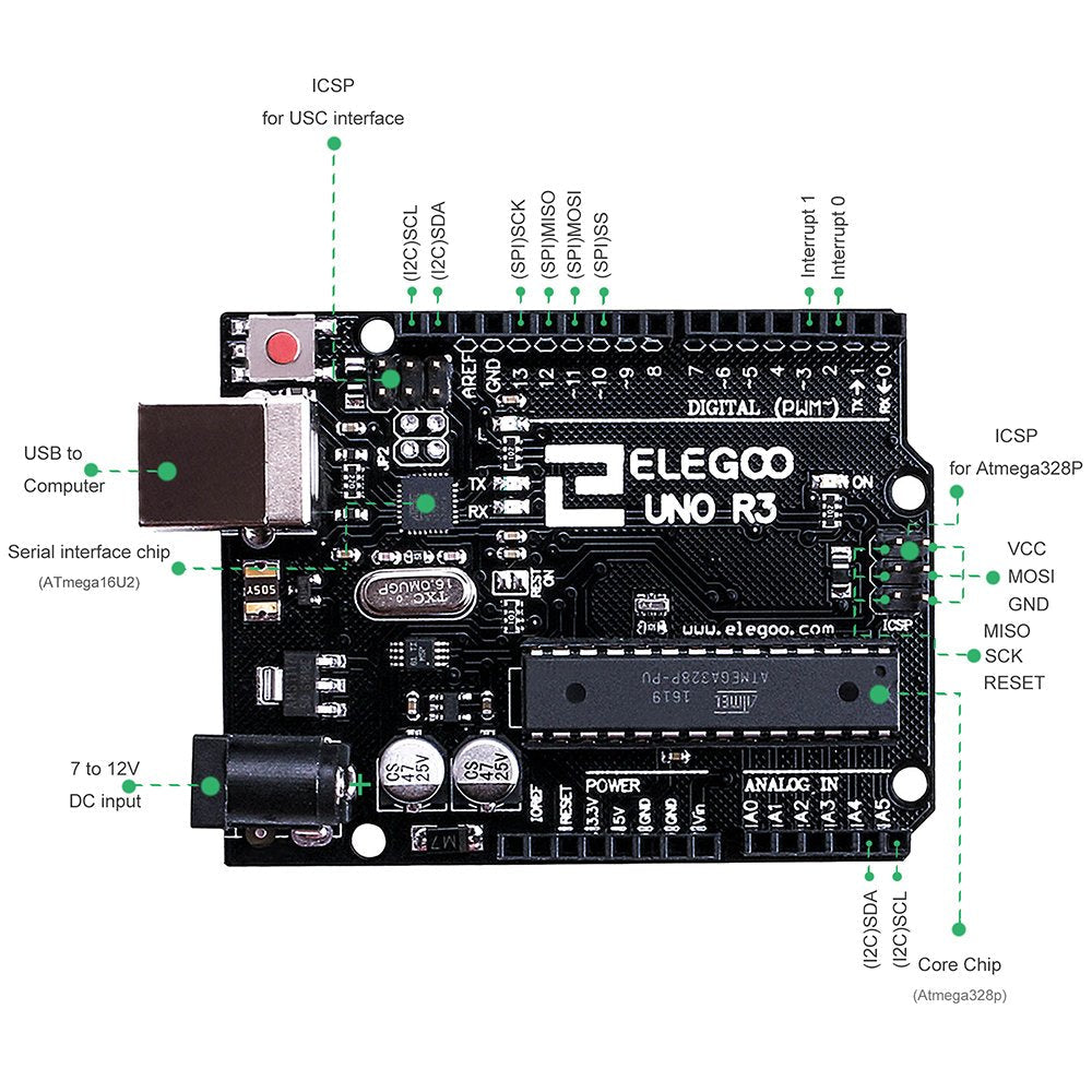 UNO Project Super Starter Kit with Tutorial and UNO R3 Compatible Arduino IDE - Homyspire NZ