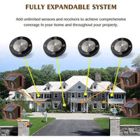 Thumbnail for Driveway Alarm Solar Wireless Outdoor Weather Resistant Motion Sensor & Detector