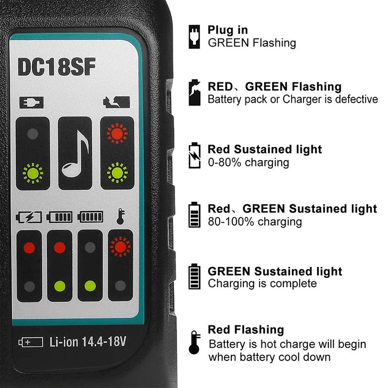 Makita battery Charger 14.4-18V Four Port Charger for Makita Battery