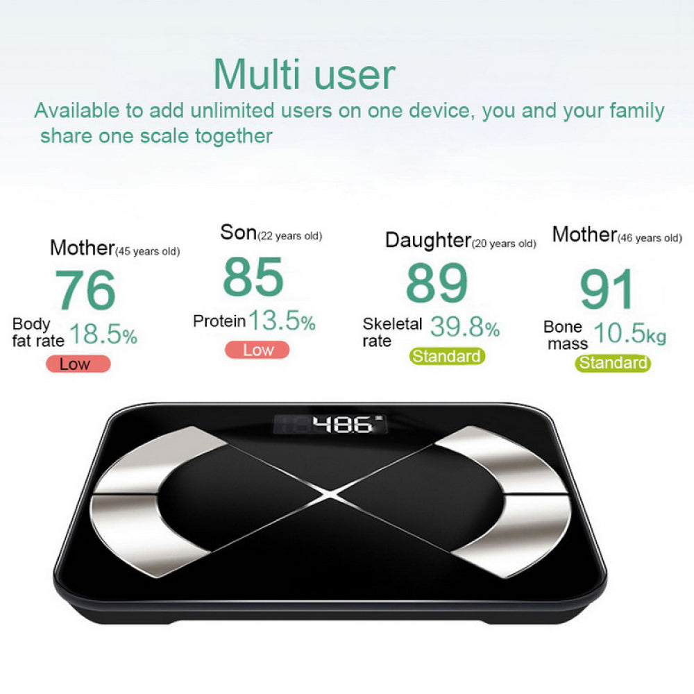 Bathroom Scales Body Fat Scale