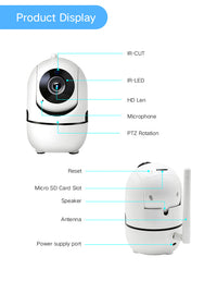 Thumbnail for Security Camera