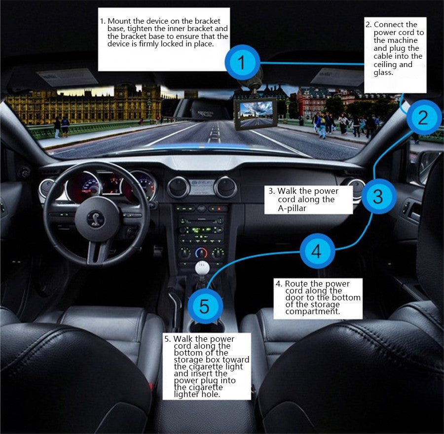 Dual Car Dash Camera with GPS - Front and Rear