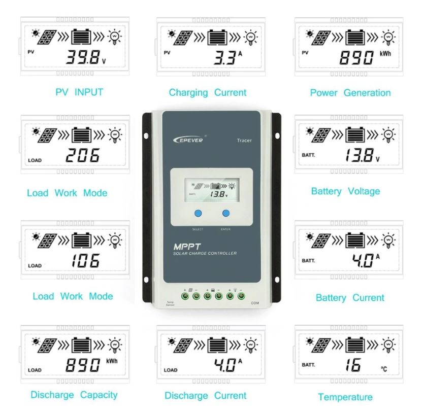 MPPT Solar Controller 20A