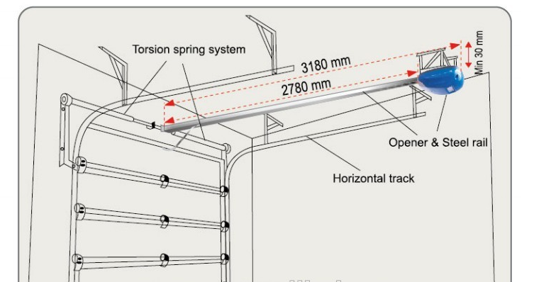 Garage Door Opener - Sectional / Tilt Door - 800N - 12M2