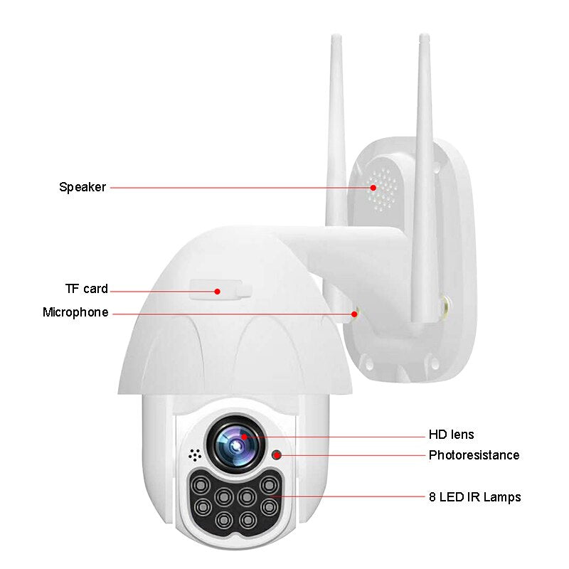 PTZ Wifi Security Camera