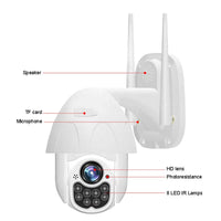 Thumbnail for PTZ Wifi Security Camera