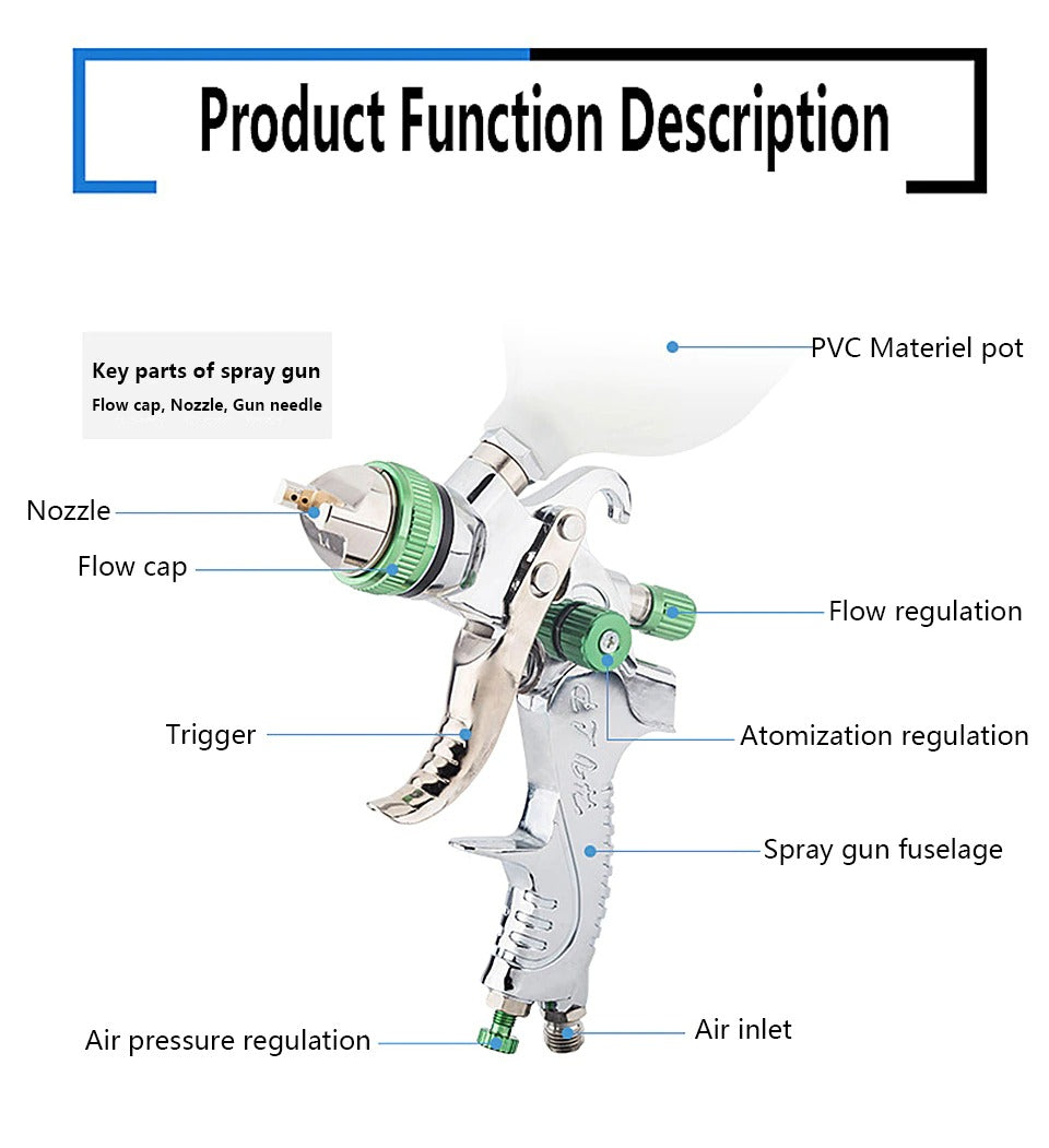 Spray Gun Paint Sprayer Air Spray Gun