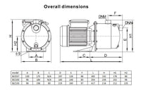 Thumbnail for Water Jet Pump 1.7 HP - The Shopsite