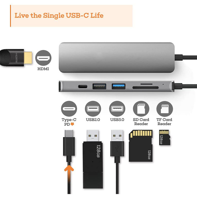 Docking Station USB C Hub