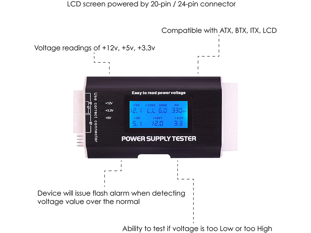 Power Supply Tester Digital Lcd 20/24 Pin Psu Atx Ba4