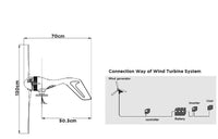 Thumbnail for Wind Turbine Generator 12V for Wind