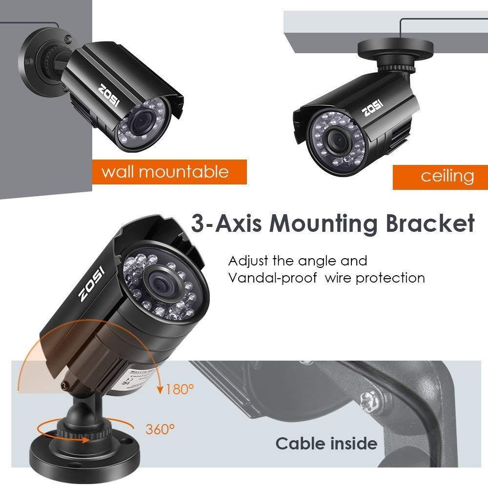 Security Camera 1080P for DVR - Homyspire NZ