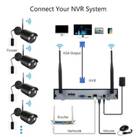 Thumbnail for Wireless Security Camera System 4 Cameras