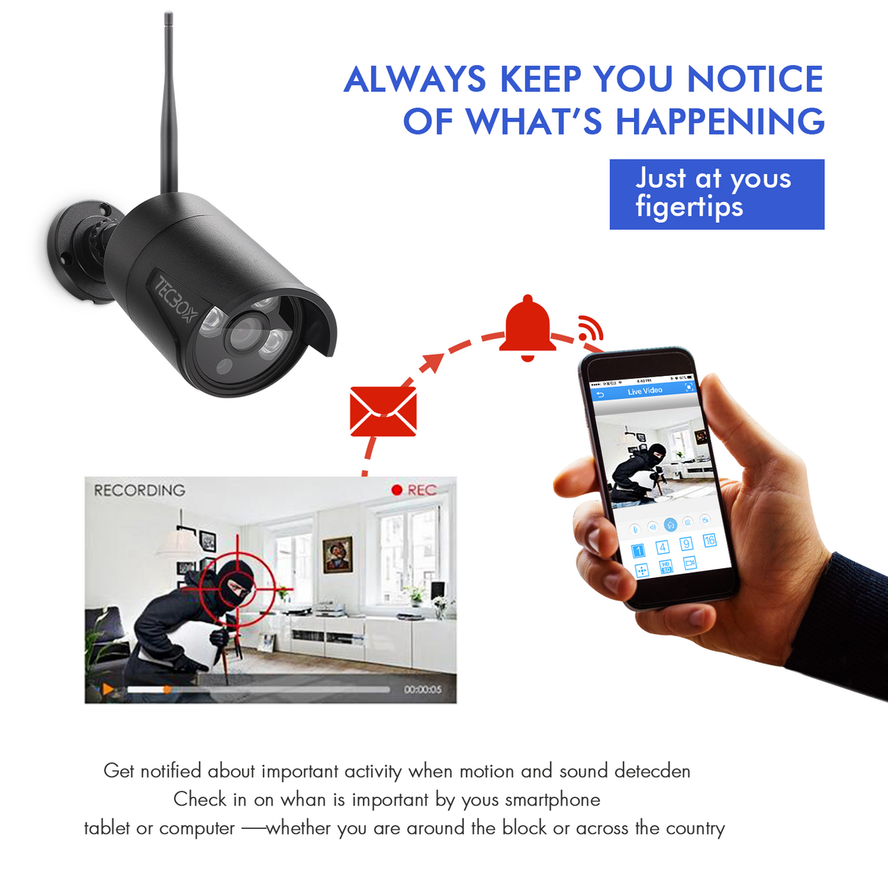 Wireless Security Camera System 4 Cameras