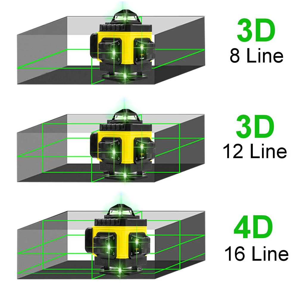 360 Degree Self-leveling Laser Level