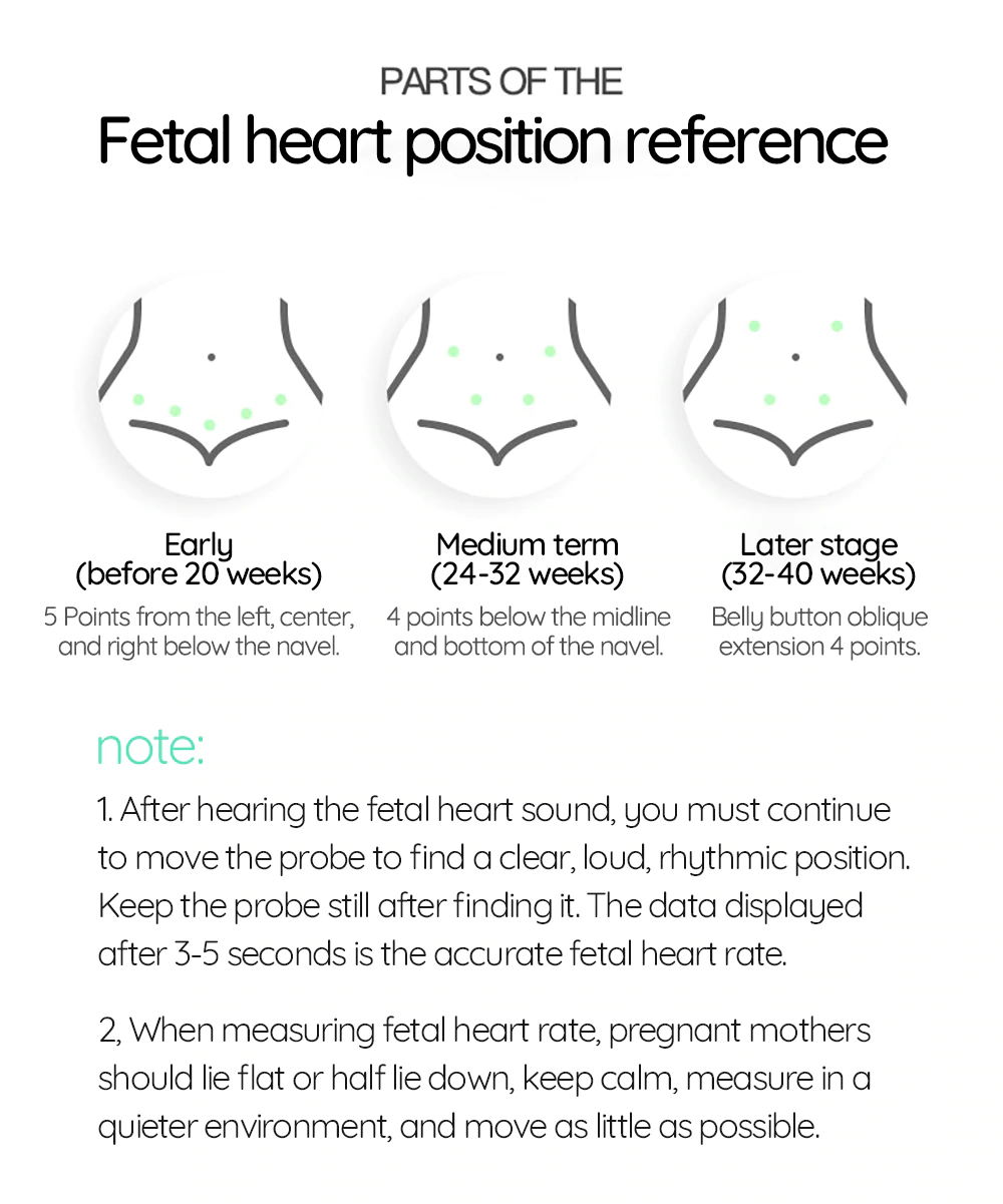 Fetal Doppler Ultrasound Heartbeat Detector