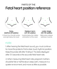 Thumbnail for Fetal Doppler Ultrasound Heartbeat Detector