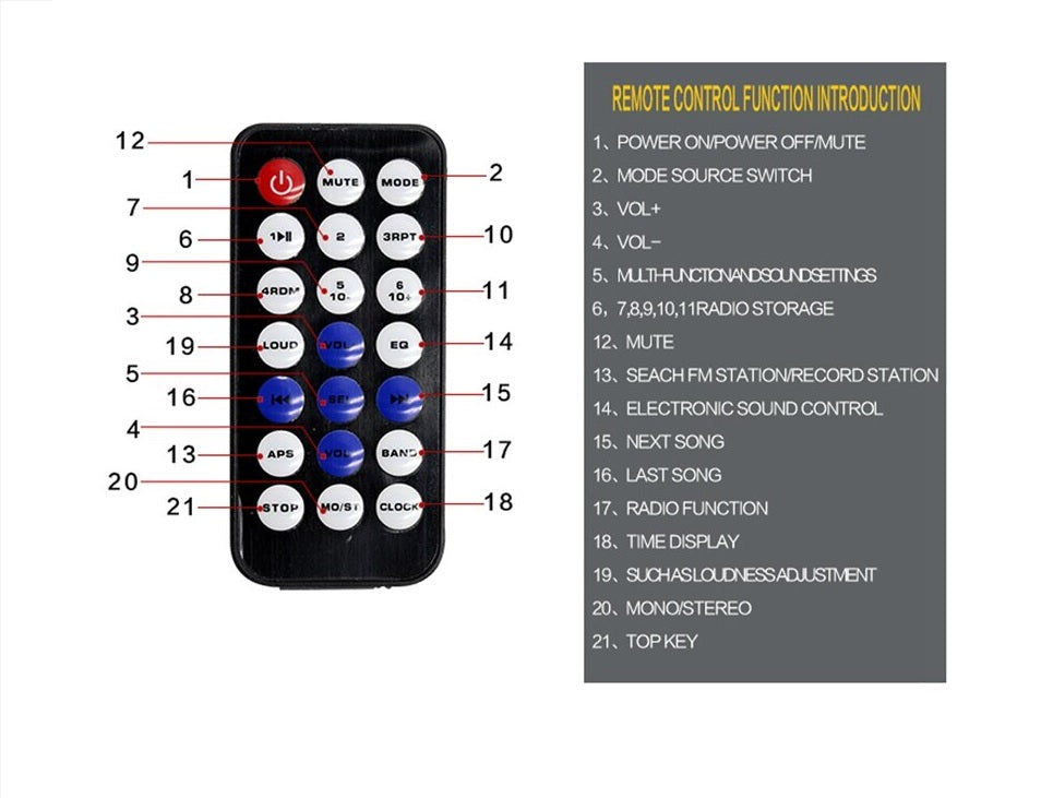 Car Stereo JSD-520 Bluetooth SD USB MP3 FM AUX receciver