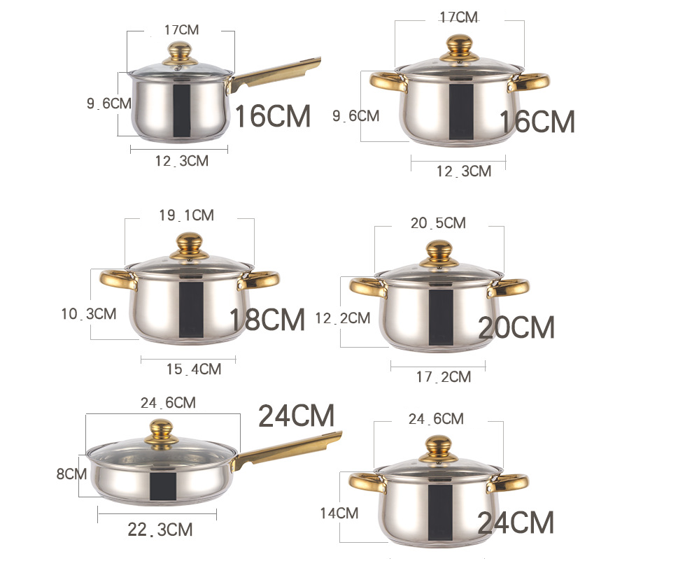 Cookware Set 12 Piece 5 Pots 1 Pan and 6 lids