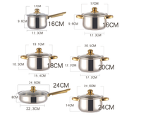 Thumbnail for Cookware Set 12 Piece 5 Pots 1 Pan and 6 lids