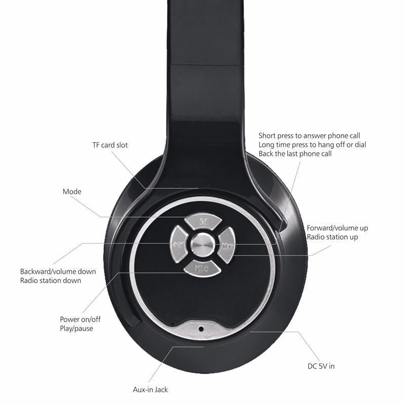 Bluetooth Wireless Headphones