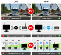 Thumbnail for Car Reverse Camera Rear View Reverse Camera